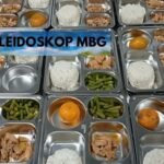 Kaleidoskop MBG 2025