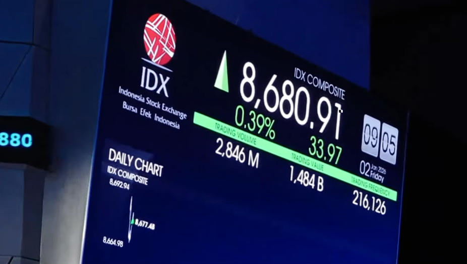 IHSG awal tahun 2026