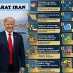 Negosiasi Gencatan Senjata Memanas