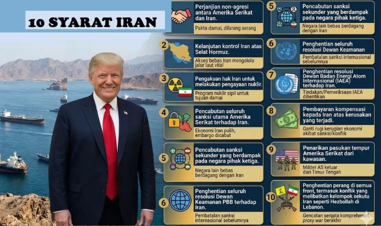 Negosiasi Gencatan Senjata Memanas