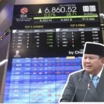 IHSG Anjlok