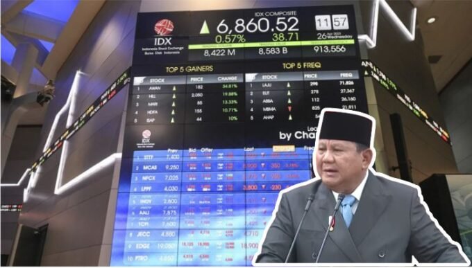 IHSG Anjlok
