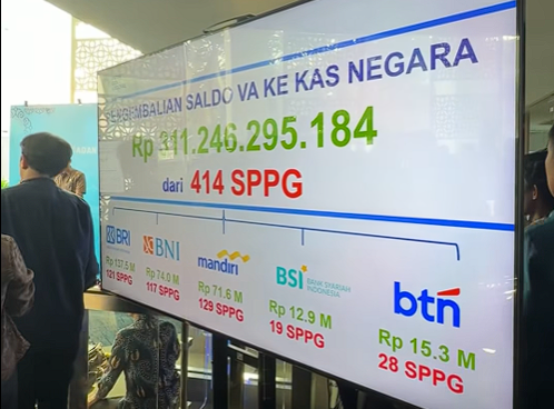 BGN
